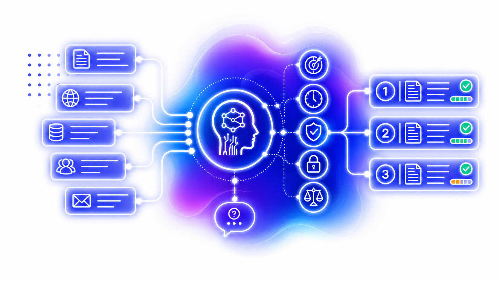 Intelligente KI-Chatbots mit Agentischer KI: Die Antwort wird strukturiert ausgegeben