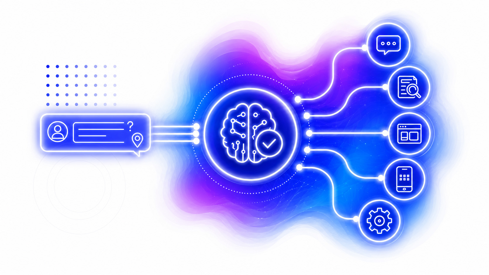 Intelligente KI-Chatbots mit Agentischer KI: Informationen werden geprüft und priorisiert