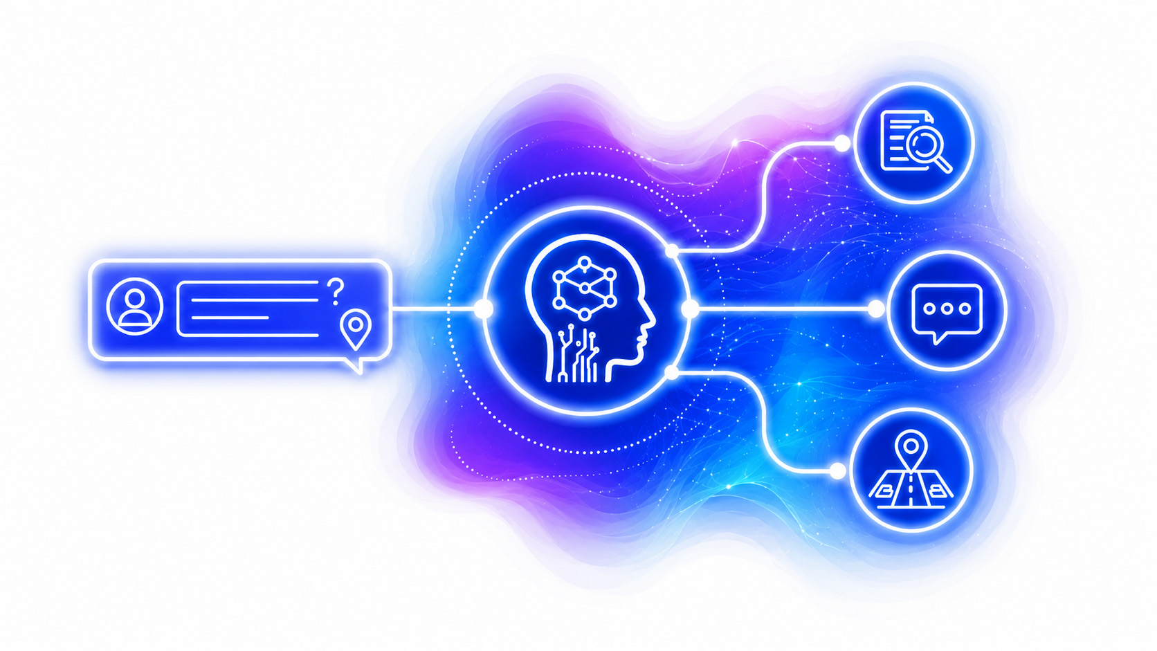 Intelligente KI-Chatbots mit Agentischer KI: Die Nutzeranfrage wird verstanden