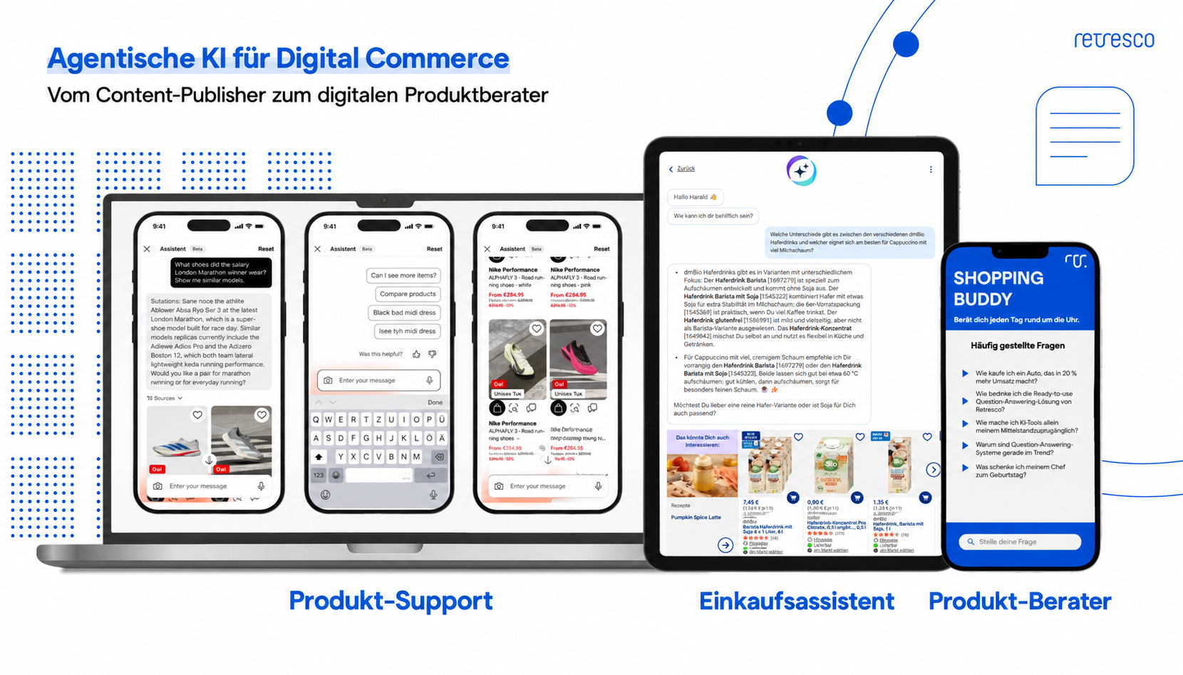 Frage-Antwort Systeme, Agentische KI, Digital Commerce Produkt-Content-Berater und digitaler Produktberater